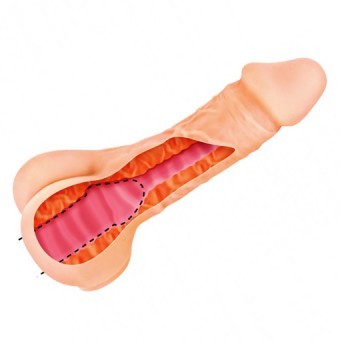 Masturbateur-Gaine Pnis Real Body 20cm 4