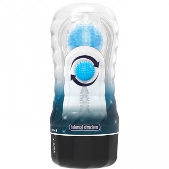 Masturbateur � Billes Planet