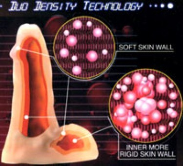Vibromasseur Bionic Blaster � Ventouse