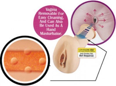 Buste Avec Vagin Et Anus Pinky Venus