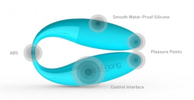 Picobong Mahana Double Vibromasseur Turquoise