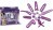 Coffret 15 SexToys Purple Temptation