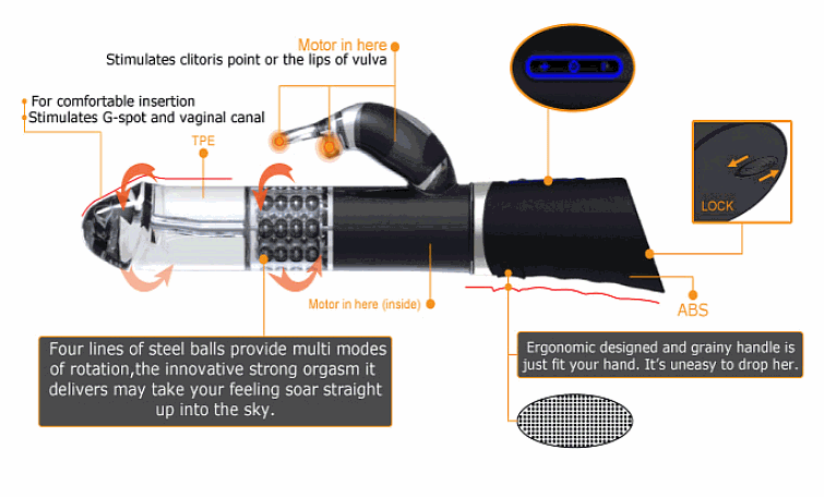 Vibro Rabbit Noir