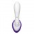 Pompe  Vagin et  Seins